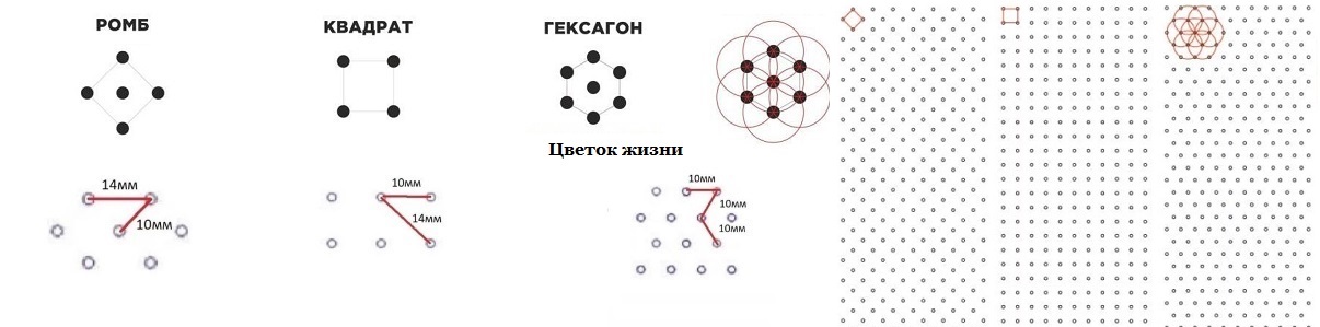 разметка доски садху